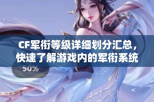 CF军衔等级详细划分汇总，快速了解游戏内的军衔系统与特征